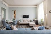 Top Budapest
