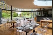 Top Fribourg