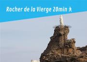 Top Biarritz