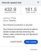Top Toronto