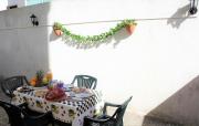 Top Racale