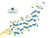 Top Falkenstein