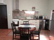 Top Burgas City