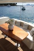 Top Cannes