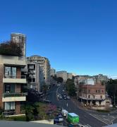 Top Sydney Top Sydney