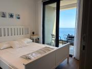Top Budva