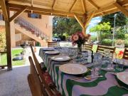 Top Ostra