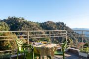 Top Nainital