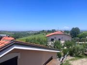 Top Rimini