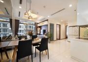 Top Ho Chi Minh