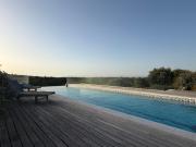 Top Lagoa