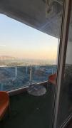 Top Ghaziabad