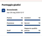 Top Naples