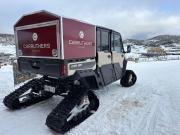 Top Dolina Perisher
