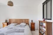 Top Villefranche-Sur-Cher