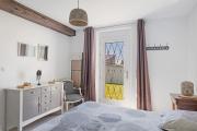 Top Villefranche-Sur-Cher