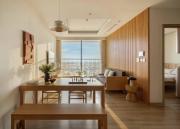 Family Suite - Workspace - Landmark 1 - Ecopark