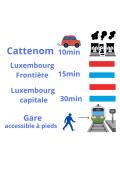 Top Hettange-la-Grande