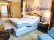 Top Tianjin