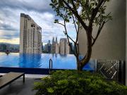 Top Kuala Lumpur