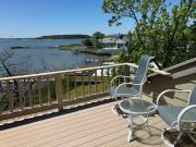 Top Dewey Beach