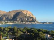 Top Palermo