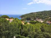 Top Sa-Riera