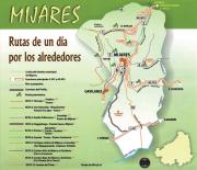Top Mijares