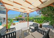 Top Fethiye
