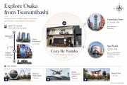 Private House -2 Bath 2 Toilet-4 min by train to Namba