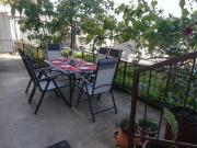 Top Makarska
