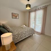 Top Labastide-de-Virac