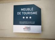 Top Loches