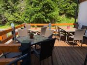 Top Harrachov