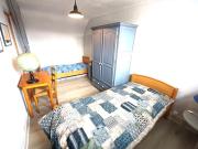 Top Selles-sur-Cher