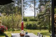 Top Skjern