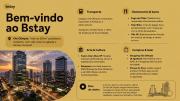 Top São Paulo