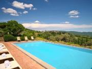 Top Radda in Chianti