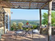Top Radda in Chianti