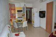 Top Rimini