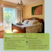 Top Draguignan