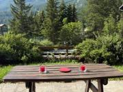 Top Le Monêtier-les-Bains