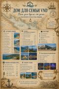 Top Kotor