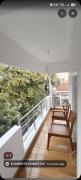 Top Puducherry