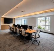 Top Bangalore