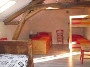 Top Persac