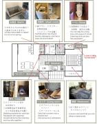 Top Kawazu