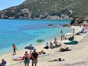 Top Eretria