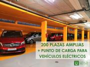Top Vitoria-Gasteiz