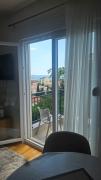 Top Budva